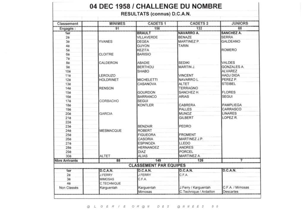 08 ECOLE DE LA DCAN SAISON 1958 59 N0008.JPG